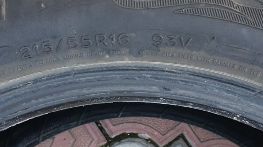 Anvelopa vară 215 55 16 Bfgoodrich