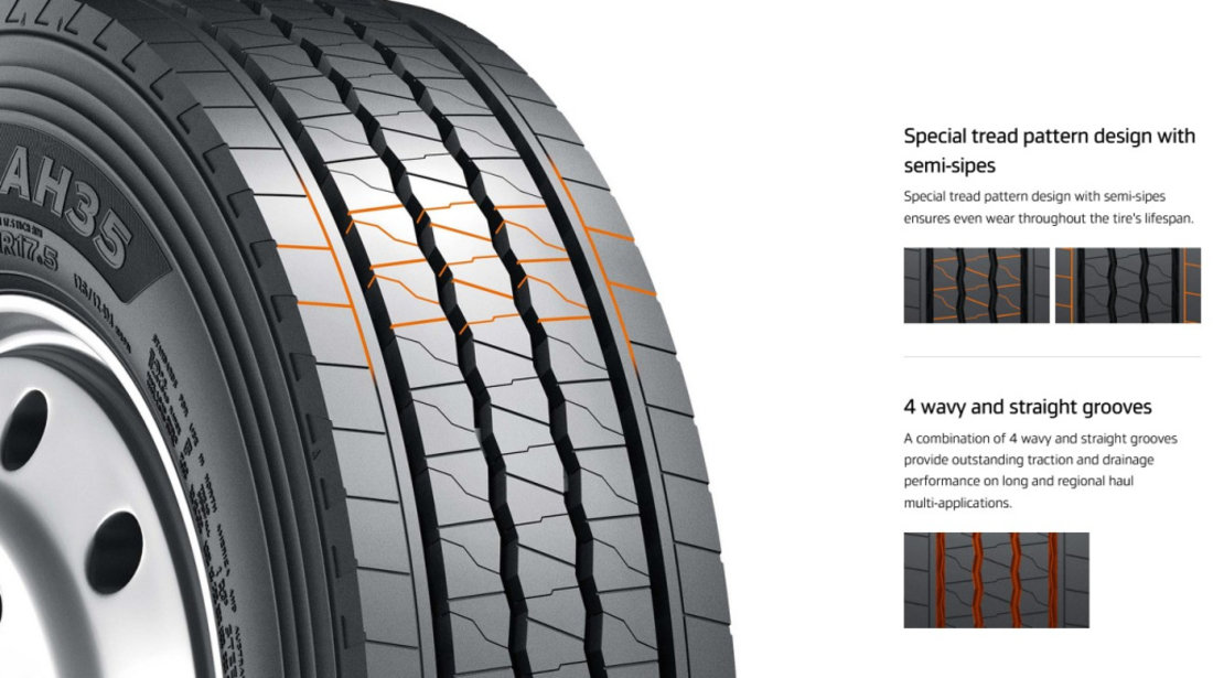 ANVELOPA VARA HANKOOK AH35(MS) 245/70 R19.5 136/134M