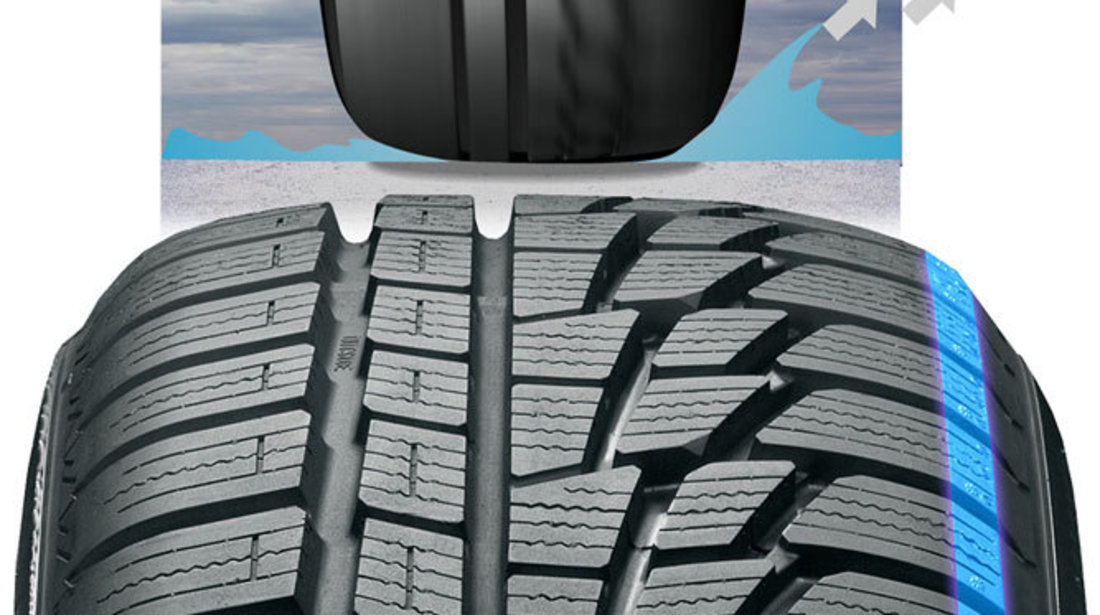 Anvelope Iarna Noi - Nokian Nordman WR SUV 235/60 R18