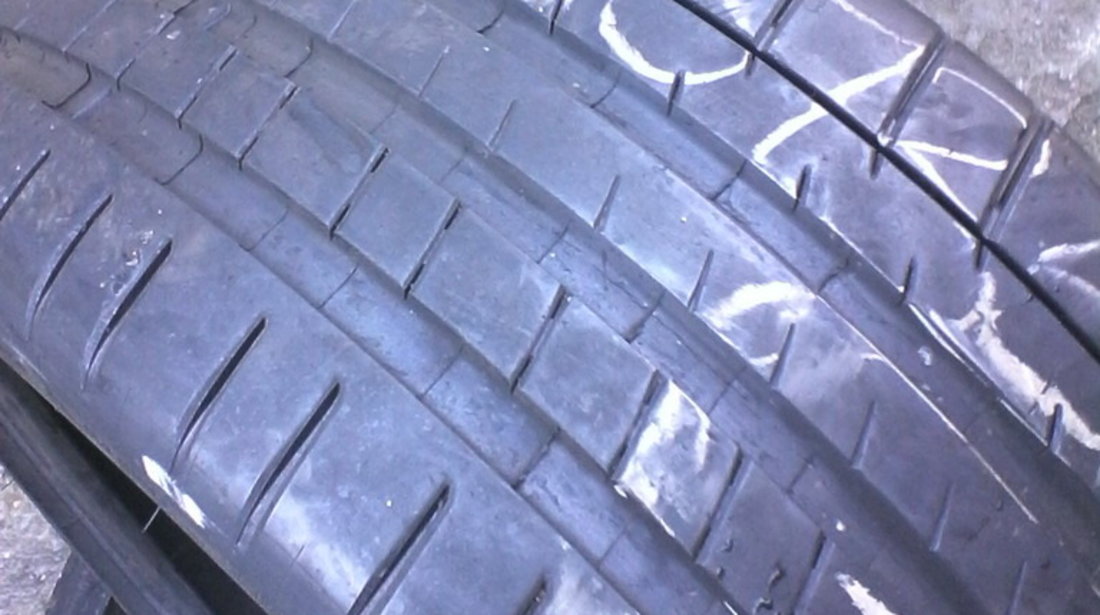 Anvelope SH de vara 235/35/20 MICHELIN