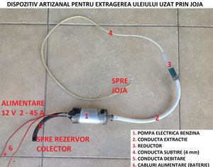 Aparat schimbare ulei