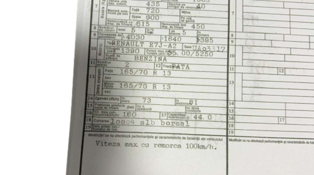 Aparatoare noroi spate dreapta Dacia Super nova [2000 - 2003] liftback 1.4 MPI MT (75 hp) Cod motor: E7J-A2