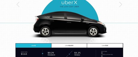 Aplicatia UberX s-a lansat in Romania: de ce sa devii din sofer taximetrist