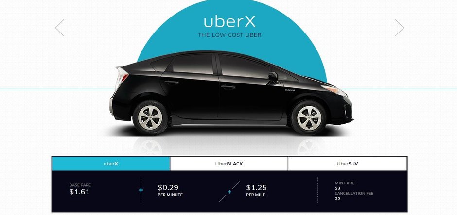 Aplicatia UberX s-a lansat in Romania: de ce sa devii din sofer taximetrist