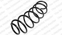 Arc spiral CITROEN C3 Pluriel (HB) (2003 - 2016) L...