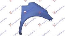 Aripa Dreapta Fata De Plastic Mercedes A-Class W16...