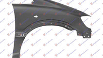 Aripa Fata Dreapta Opel Zafira 1999 2000 2001 2002...