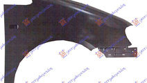 Aripa Fata Dreapta VW Caddy 2004 2005 2006 2007 20...