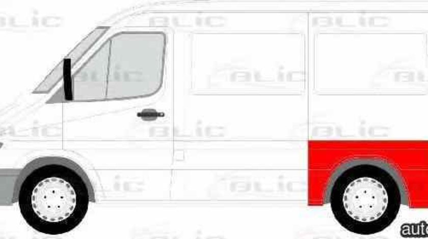 Aripa MERCEDES-BENZ SPRINTER 3-t caroserie 903 BLIC 6504-01-3546531P