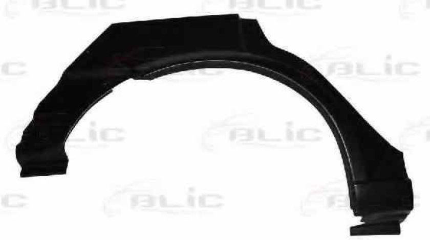 Aripa OPEL VECTRA B hatchback 38 Producator BLIC 6504-03-5077582P