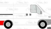 Aripa PEUGEOT BOXER platou / sasiu (ZCT_) BLIC 650...