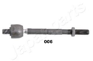 Articulatie axiala, cap de bara DACIA LODGY (2012 - 2016) JAPANPARTS RD-006 piesa NOUA