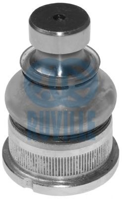 Articulatie sarcina/ghidare OPEL MOVANO autobasculanta (H9) (1999 - 2010) RUVILLE 915596 piesa NOUA