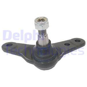 Articulatie sarcina/ghidare punte fata (TC1277 DELPHI) MINI