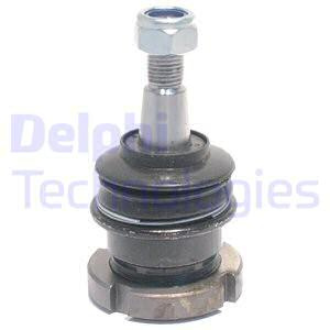 Articulatie sarcina/ghidare punte fata (TC1369 DELPHI) MERCEDES-BENZ