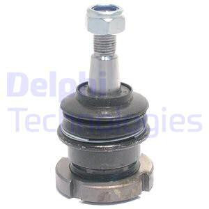 Articulatie sarcina/ghidare punte fata (TC1369 DELPHI) MERCEDES-BENZ