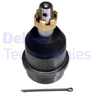 Articulatie sarcina/ghidare punte fata (TC2062 DELPHI) JEEP