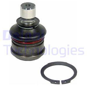 Articulatie sarcina/ghidare punte fata (TC2164 DELPHI) FORD,MAZDA