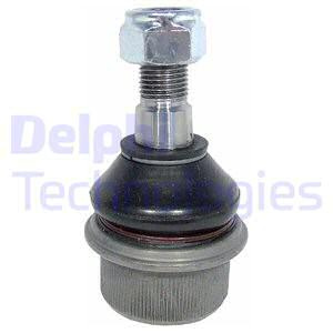 Articulatie sarcina/ghidare punte fata (TC2361 DELPHI) IVECO