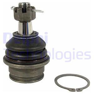 Articulatie sarcina/ghidare punte fata (TC2437 DELPHI) TOYOTA