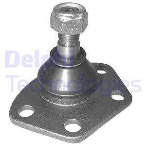 Articulatie sarcina/ghidare punte fata (TC828 DELPHI) Citroen,FIAT,PEUGEOT