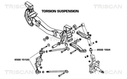 Articulatie Sarcina/ghidare Triscan Iveco 8500 1504