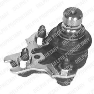 Articulatie sarcina/ghidare VW VENTO (1H2) (1991 - 1998) DELPHI TC413 piesa NOUA
