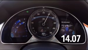 Asa arata 1500 CP in actiune: Uite cat de repede accelereaza noul Bugatti Chiron!