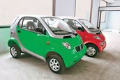 Asa arata fabrica de clone SMART