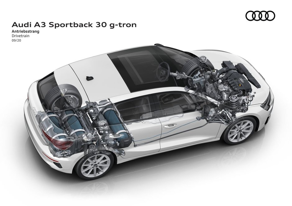 Audi A3 Sportback 30 g-tron