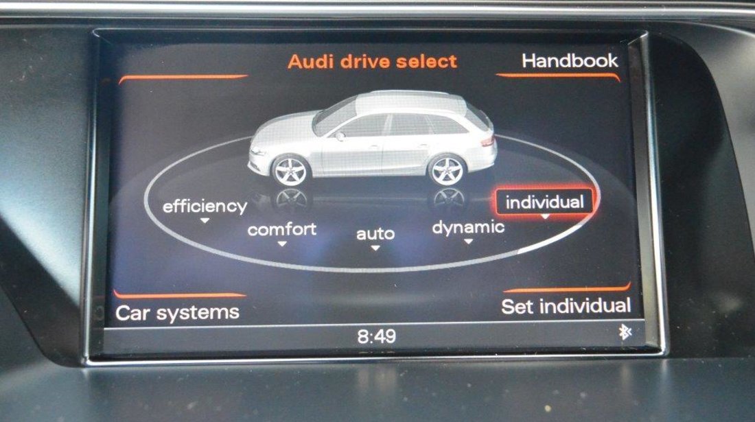 Audi A4 Avant 3.0 TDI Quattro