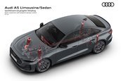 Audi A5 Sedan si Audi A5 Avant
