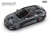 Audi A5 Sedan si Audi A5 Avant