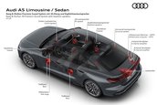 Audi A5 Sedan si Audi A5 Avant