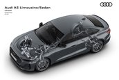 Audi A5 Sedan si Audi A5 Avant
