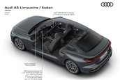 Audi A5 Sedan si Audi A5 Avant