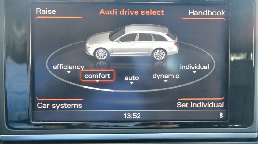 Audi A6 Avant Quattro TipTronic Bi-Turbo 3.0TDI