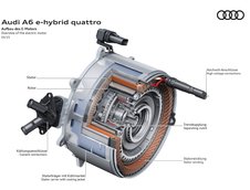 Audi A6 e-hybrid quattro