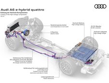 Audi A6 e-hybrid quattro