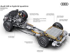 Audi A6 e-hybrid quattro