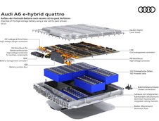 Audi A6 e-hybrid quattro