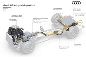 Audi A6 e-hybrid quattro