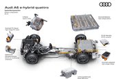 Audi A6 e-hybrid quattro