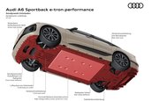 Audi A6 Sportback E-Tron si Audi A6 Avant E-Tron - Galerie foto