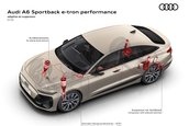 Audi A6 Sportback E-Tron si Audi A6 Avant E-Tron