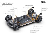 Audi A6 Sportback E-Tron si Audi A6 Avant E-Tron