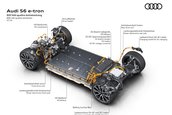 Audi A6 Sportback E-Tron si Audi A6 Avant E-Tron