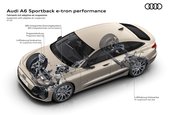 Audi A6 Sportback E-Tron si Audi A6 Avant E-Tron - Galerie foto
