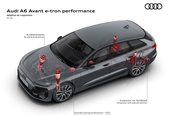 Audi A6 Sportback E-Tron si Audi A6 Avant E-Tron