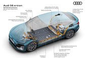 Audi A6 Sportback E-Tron si Audi A6 Avant E-Tron - Galerie foto